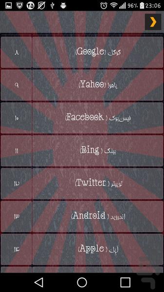 تاریخچه شرکت های بزرگ (کامل) - عکس برنامه موبایلی اندروید