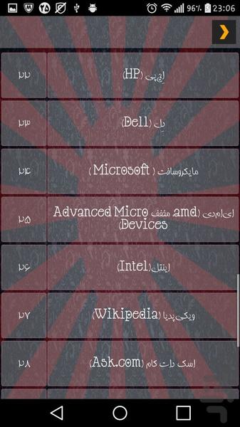 تاریخچه شرکت های بزرگ (کامل) - عکس برنامه موبایلی اندروید