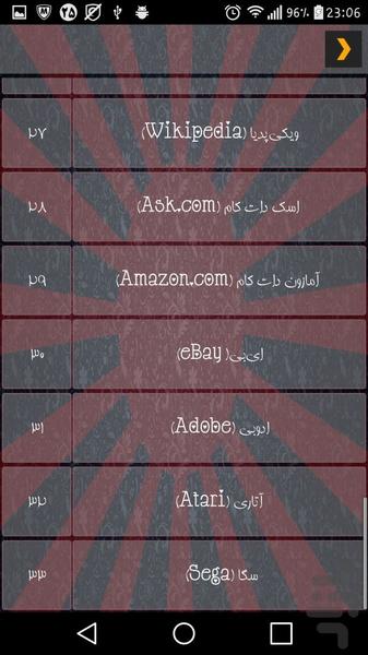 تاریخچه شرکت های بزرگ (کامل) - عکس برنامه موبایلی اندروید