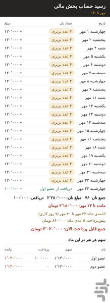 خریدیار - عکس برنامه موبایلی اندروید