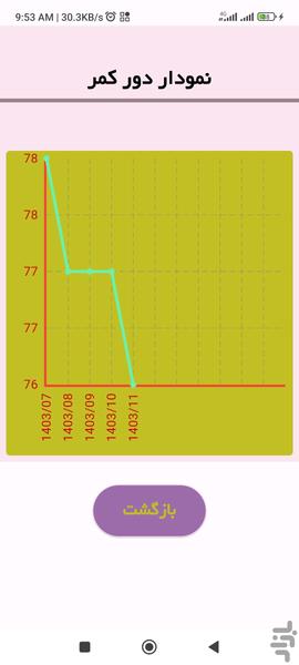 fitme - Image screenshot of android app