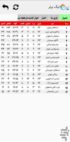 ایران لیگ - عکس برنامه موبایلی اندروید