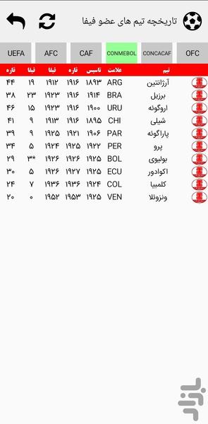 نرم افزار با جام جهانی ۲۰۲۶ - عکس برنامه موبایلی اندروید