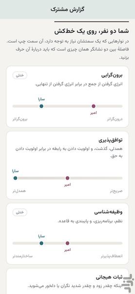 همساز | همساز، پیش از ازدواج - عکس برنامه موبایلی اندروید