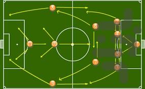 آموزش آنالیز حرفه ای در فوتبال - Image screenshot of android app