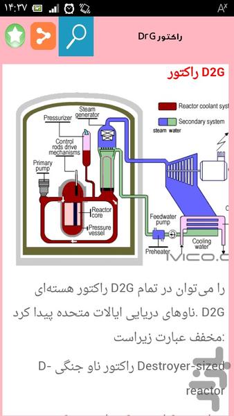 آموزش پایه انژکتور هسته ای - Image screenshot of android app