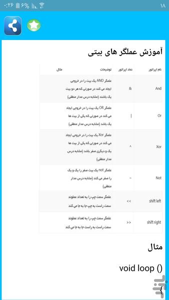 آموزش آردینو - Image screenshot of android app