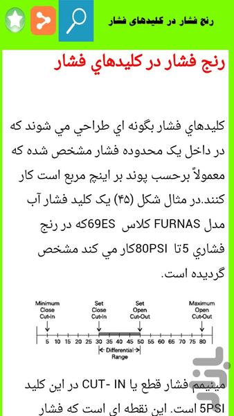 آموزش برق صنعتی - عکس برنامه موبایلی اندروید