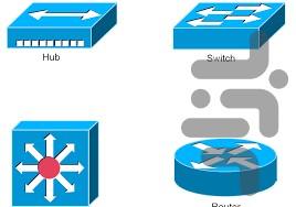 هاب و سوییچ - عکس برنامه موبایلی اندروید
