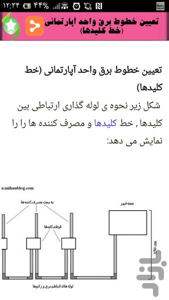 آموزش کامل سیم کشی ساختمان - Image screenshot of android app