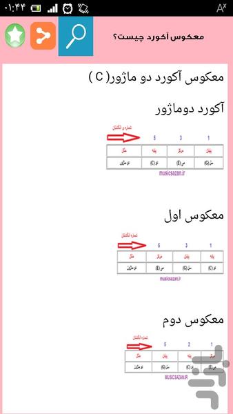 نوازنده ارگ و کیبورد شو - Image screenshot of android app