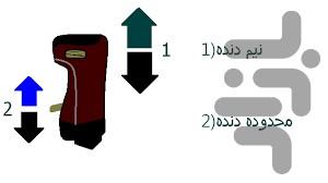 راننده ماشین اتوماتیک شو - عکس برنامه موبایلی اندروید
