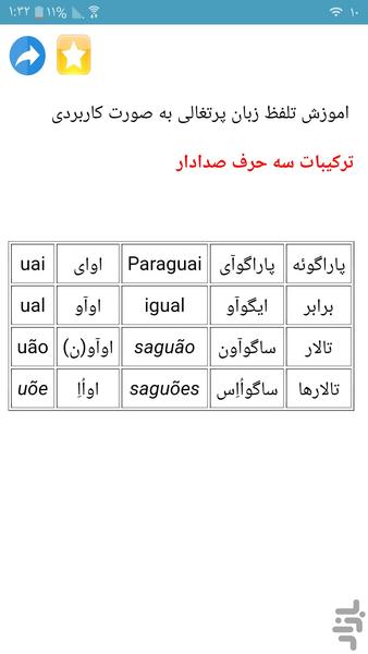 آموزش زبان پرتغالی سه سوته - Image screenshot of android app