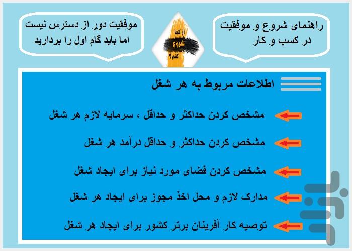 از کجا شروع کنم؟(80شغل+فیلم آموزشی) - عکس برنامه موبایلی اندروید