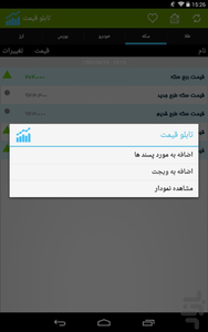 تابلو قیمت - عکس برنامه موبایلی اندروید