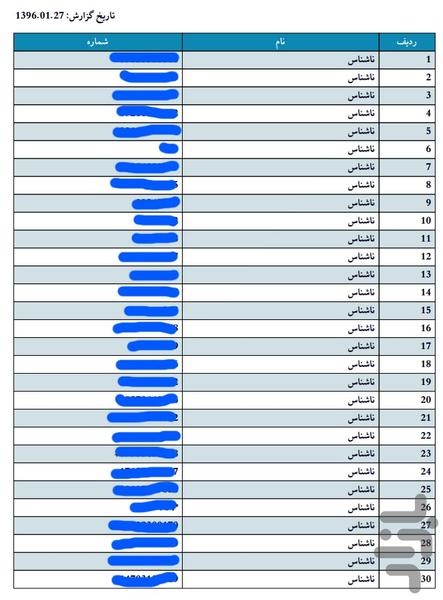 تبدیل مخاطبین به Pdf - عکس برنامه موبایلی اندروید