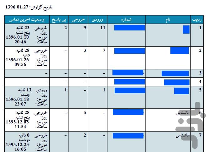 تبدیل مخاطبین به Pdf - عکس برنامه موبایلی اندروید
