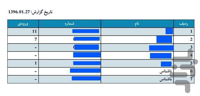 تبدیل مخاطبین به Pdf - عکس برنامه موبایلی اندروید