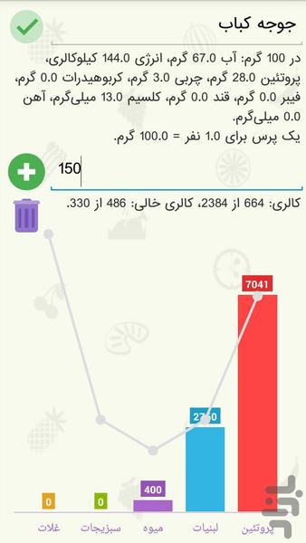 به‌تن: نرم‌افزار رژیم غذایی - Image screenshot of android app