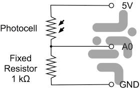 سیم کشی و نصب فوتوسل - عکس برنامه موبایلی اندروید