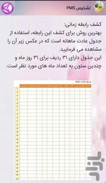 سندروم پیش از عادت ماهانه - عکس برنامه موبایلی اندروید