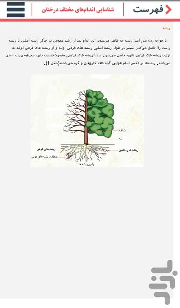 باغبانی و میوه کاری - Image screenshot of android app