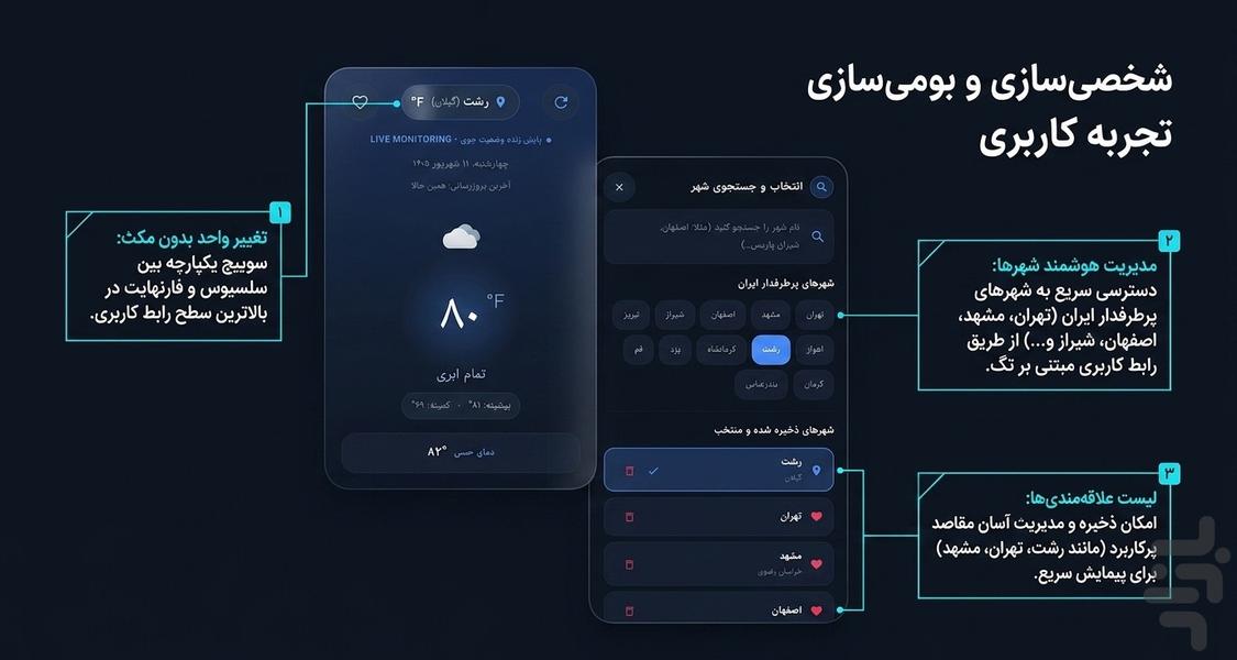 هواشناسی هوشمند: پیشبینی آب و هوا - عکس برنامه موبایلی اندروید