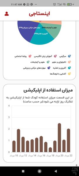 اینستاجی - اینستاگرام کودکان - عکس برنامه موبایلی اندروید
