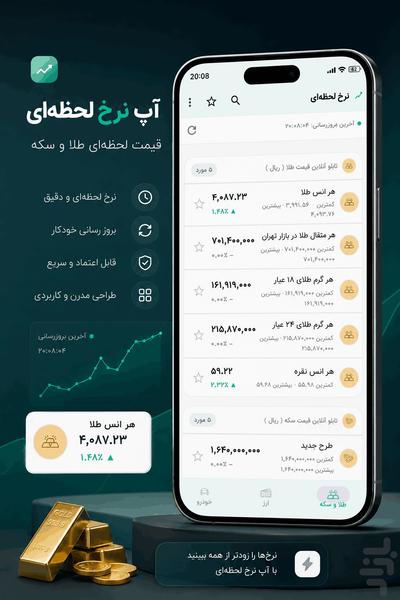 نرخ لحظه‌ای - عکس برنامه موبایلی اندروید