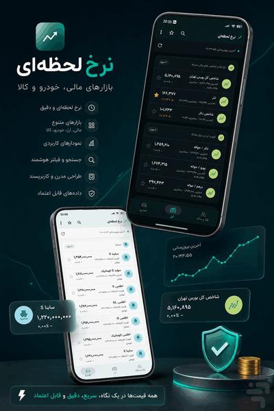 نرخ لحظه‌ای - عکس برنامه موبایلی اندروید