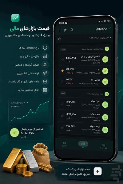 نرخ لحظهای - عکس برنامه موبایلی اندروید