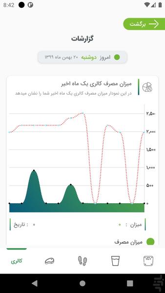 تن درست - عکس برنامه موبایلی اندروید