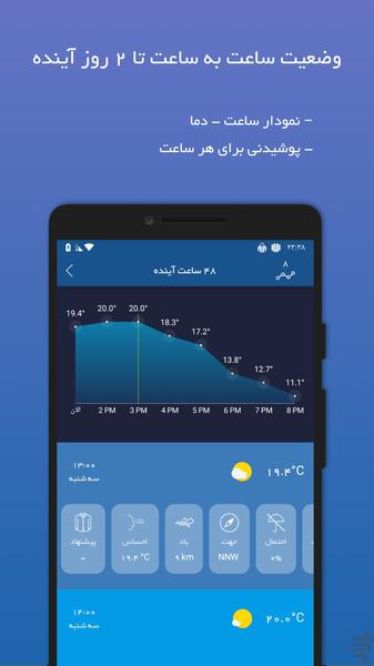 آب و هوا ساعتی - عکس برنامه موبایلی اندروید