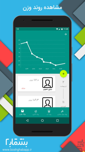 Boshghab - Calorie & Pedometer - Image screenshot of android app