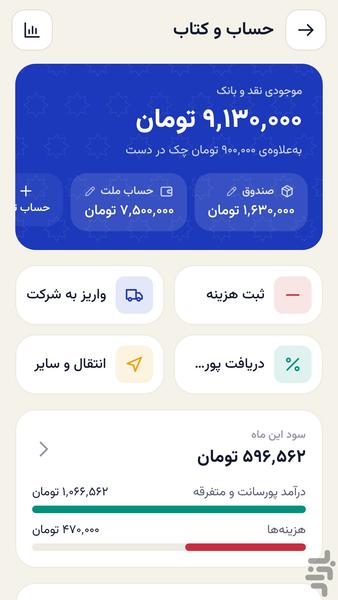 آرشکالا - عکس برنامه موبایلی اندروید