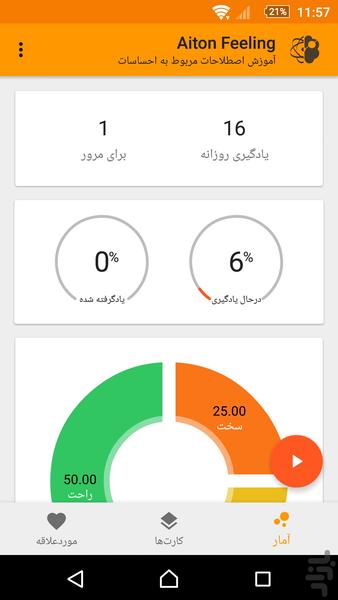 Aiton English - Feeling - عکس برنامه موبایلی اندروید