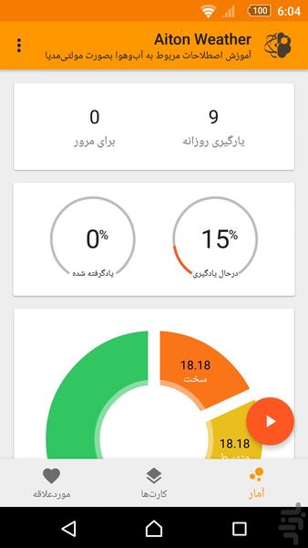 Aiton English - Weather - عکس برنامه موبایلی اندروید