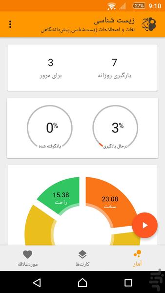 زیست شناسی پیش دانشگاهی - Image screenshot of android app