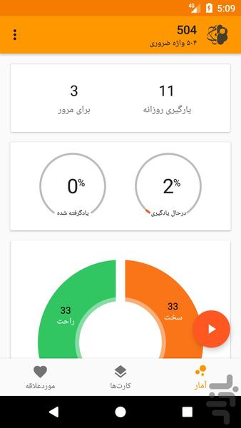 ۵۰۴ واژه ضروری - عکس برنامه موبایلی اندروید