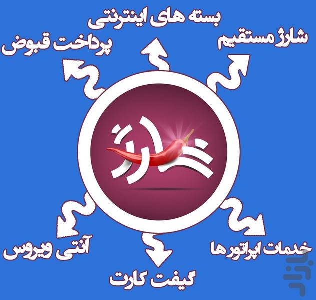 فلفل شارژ (خرید شارژ بدون اینترنت) - عکس برنامه موبایلی اندروید