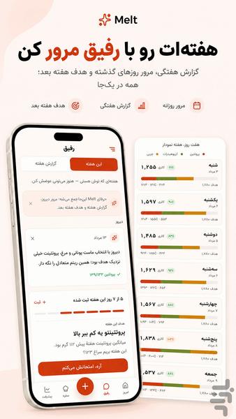 کالریشمار و کنترل وزن | Melt - عکس برنامه موبایلی اندروید
