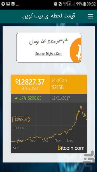 بیت کوین - عکس برنامه موبایلی اندروید