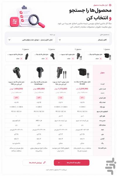 ارزونستان - عکس برنامه موبایلی اندروید