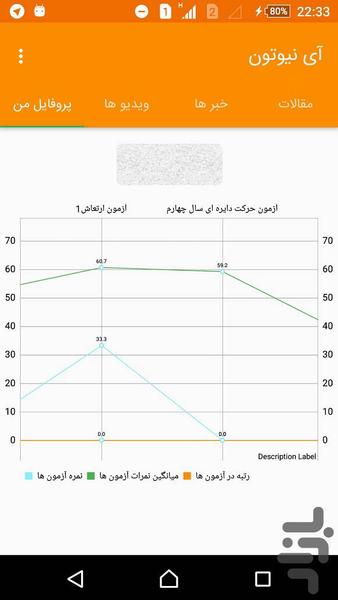 آی نیوتون - Image screenshot of android app