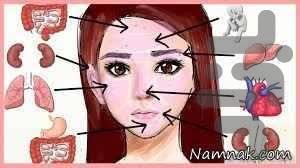 تشخیص بیماری با صورت - عکس برنامه موبایلی اندروید