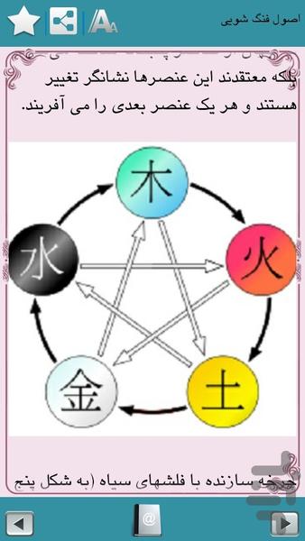 فنگ شویی - عکس برنامه موبایلی اندروید