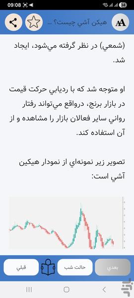 صفر تا صد فارکس - عکس برنامه موبایلی اندروید