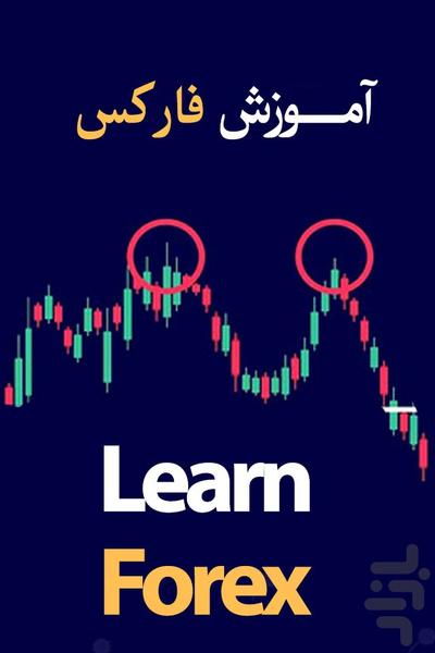 صفر تا صد فارکس - عکس برنامه موبایلی اندروید