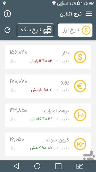 Currency and coin rates - Image screenshot of android app