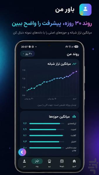 باور من - عکس برنامه موبایلی اندروید